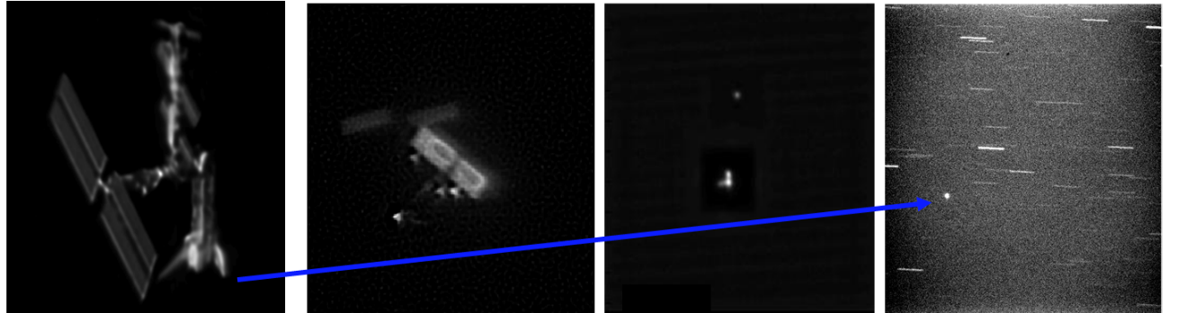 Non-resolved satellite characterization — point source imagery from ground-based telescope